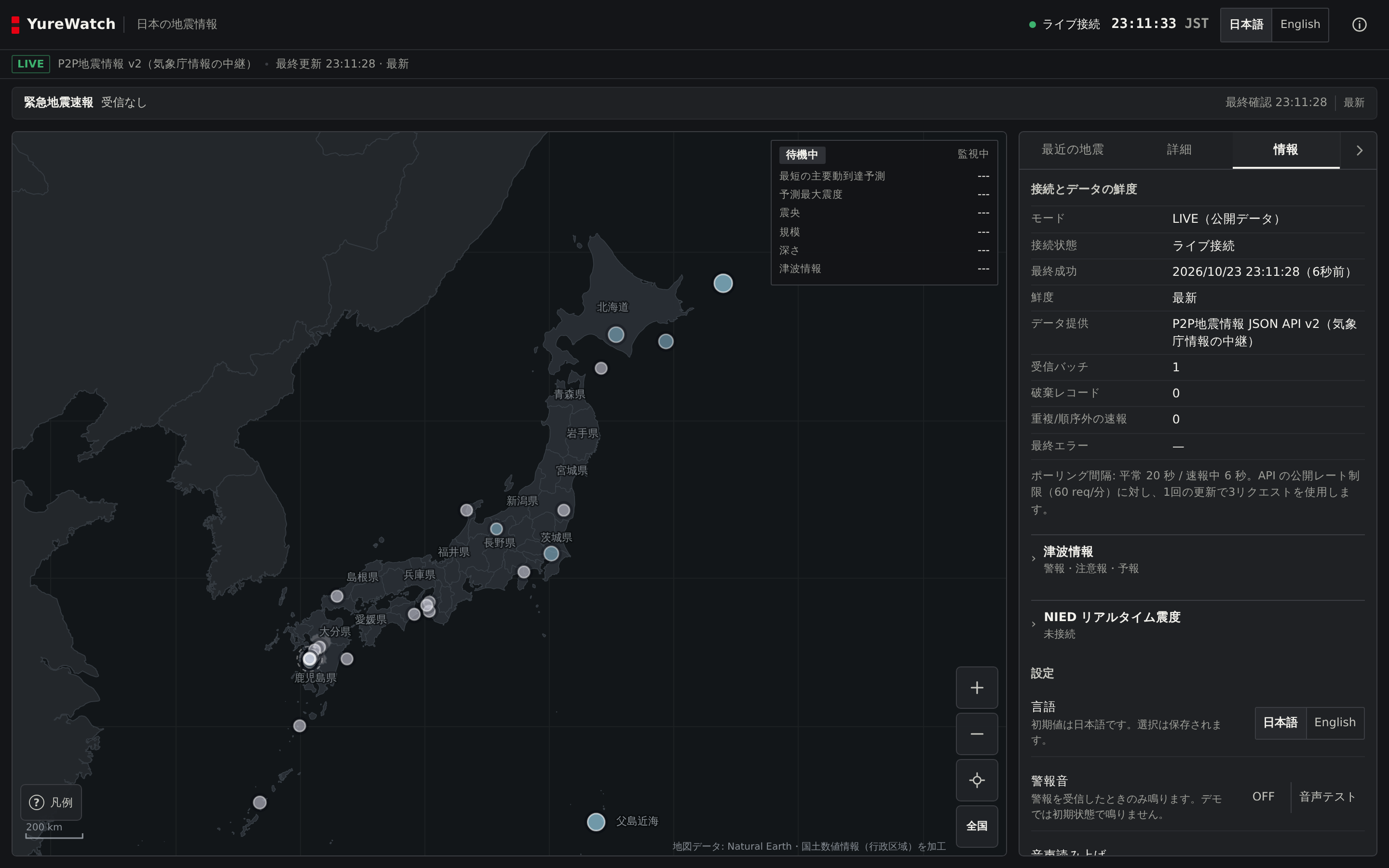YureWatch desktop view: diagnostics panel showing connection state, freshness, rejected records and source status
