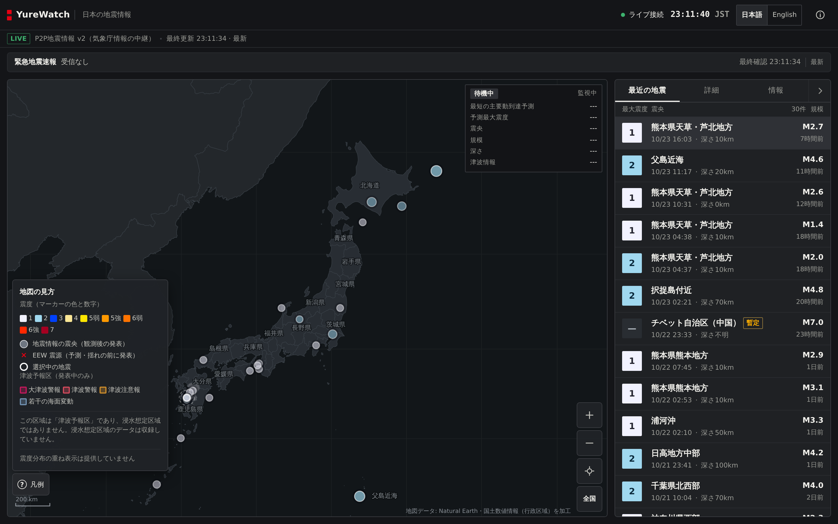 YureWatch desktop view: the map legend explaining intensity colours, epicentre markers and tsunami grades