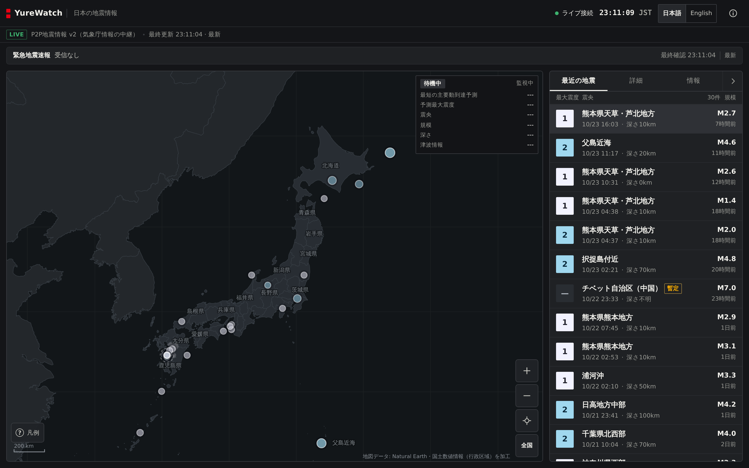 YureWatch desktop view: recent earthquakes plotted on a dark map of Japan with a list panel
